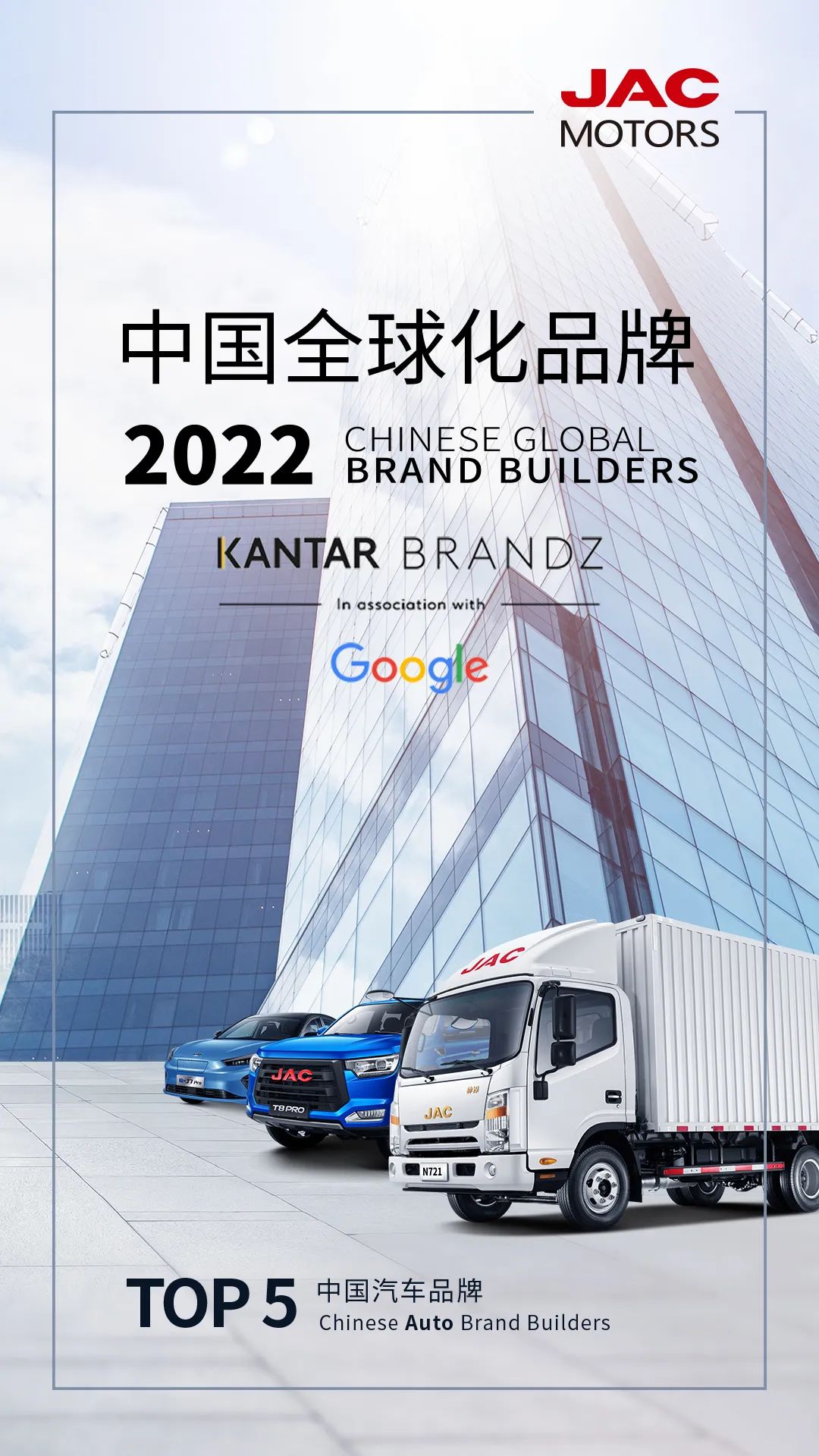 Jac Motors потрапила в рейтинг Топ 5 Китайських автомобільних брендів