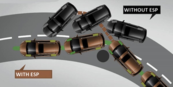 розширені функції безпеки розширені функції безпеки