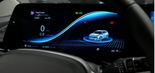 вигляд відображення інформації на панелі приладів