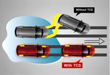 не стукає ходовою, не передає вібрації в салон