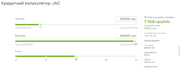 ЗРУЧНИЙ КРЕДИТНИЙ КАЛЬКУЛЯТОР